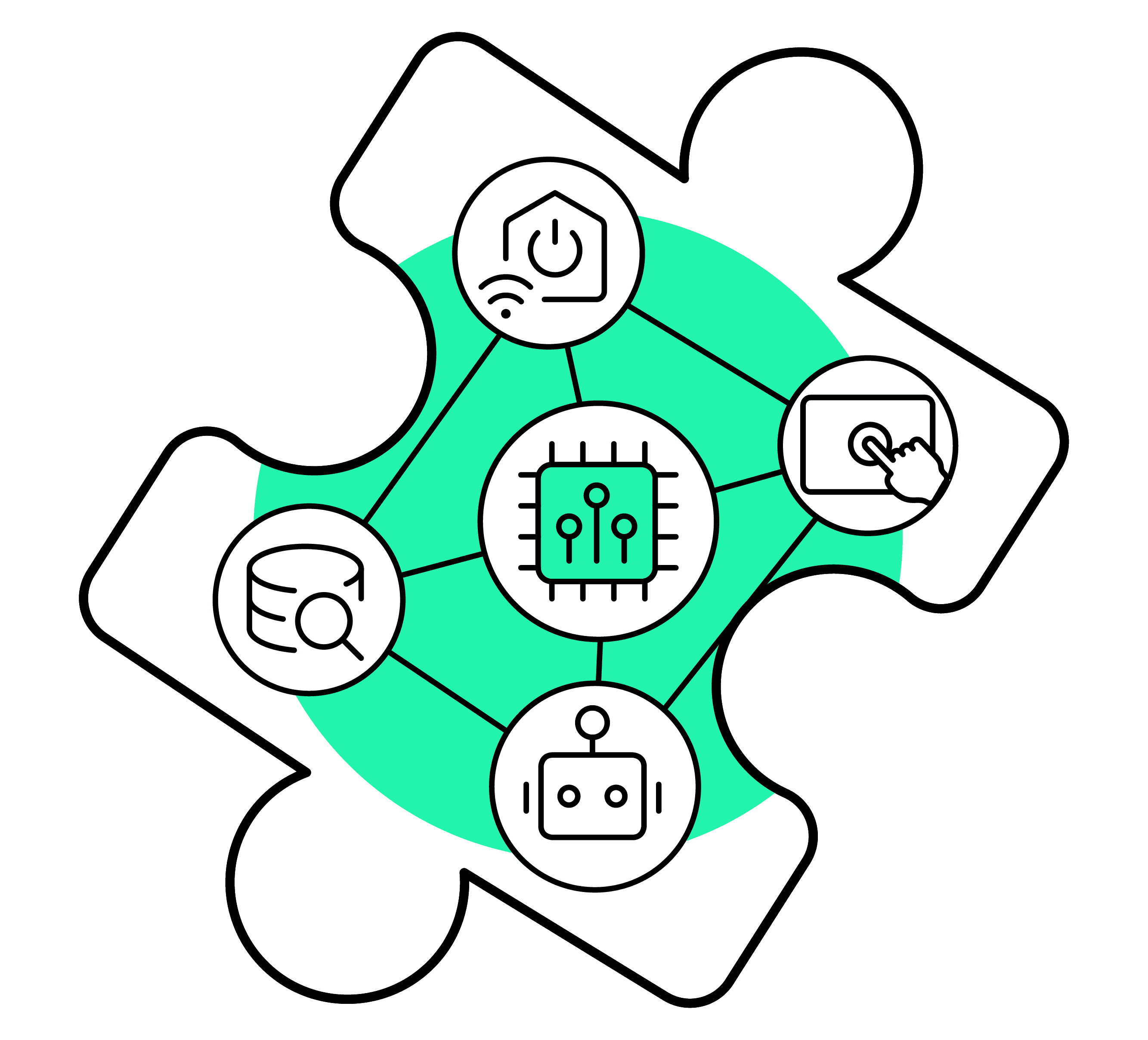 Puzzleteil, das Icons beinhaltet, die miteinander verbunden sind: Datenbank, Tablet, Smart Home, Roboter