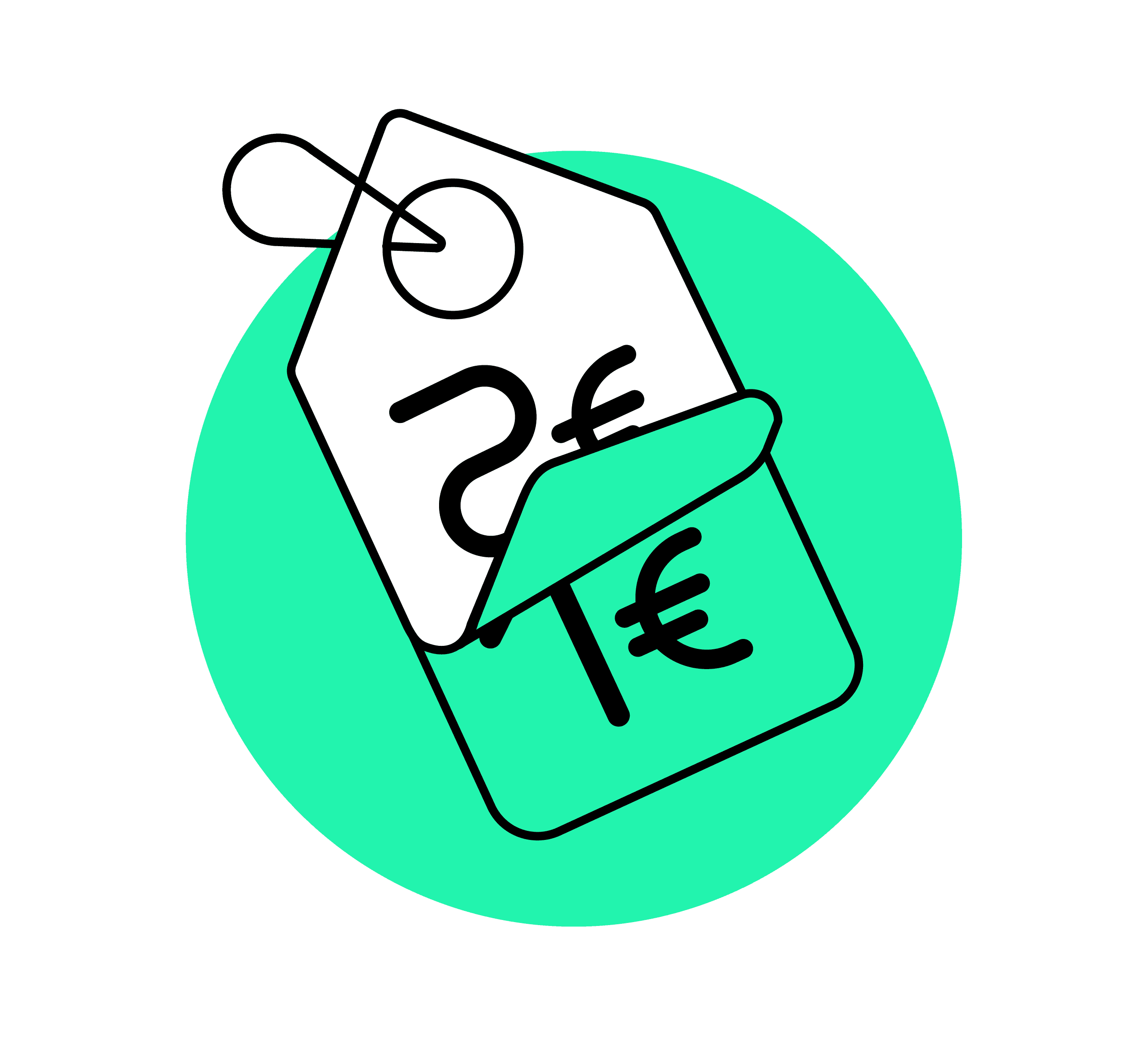 Illustration: Price tag showing a different price under the first layer