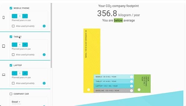 Der CO2-Calculator, entwickelt von Henning Waack innerhalb seiner OffProject Time