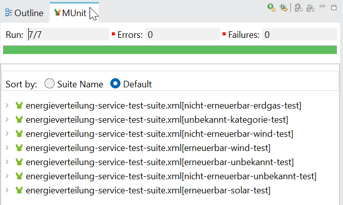 Alle Testfälle